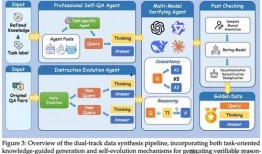 最新模型爆料网站,最新模型爆料网站深度解析，前沿科技一网打尽！